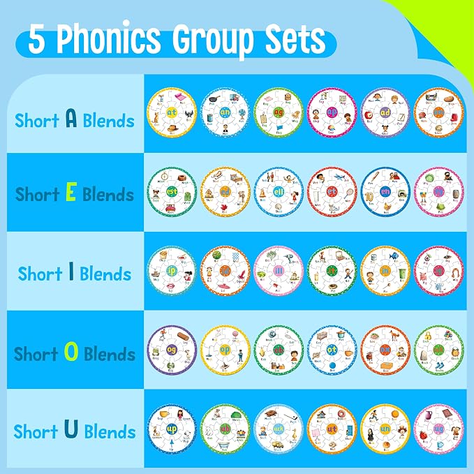 Phonics Puzzles, Short Vowel Sound Blends-30 Phonics & 150 Sight Words, Phonetic Rhyming Game Learn to Read Spell First Word Early Educational Tool for Toddlers, Preschool, Kindergarten, Homeschooling - Image 3