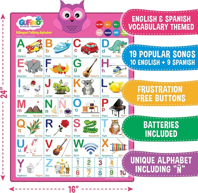 Gufino Alphabet Wall Chart - Bilingual Toys with Interactive Touch Buttons for Independent & Guided Learning - Ideal for Preschool Learning Activities & Spanish Classroom Supplies. - Image 3