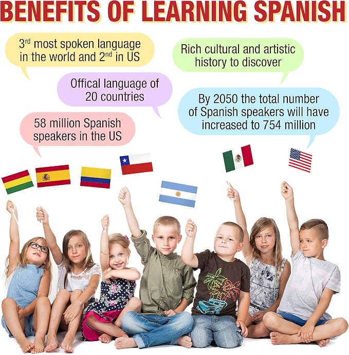 Bilingual Learning Toys - Spanish Toys for Toddlers 1-3, Interactive Number Toys, Numbers for Toddlers - Educational Talking Wall Chart for Kids - Image 8