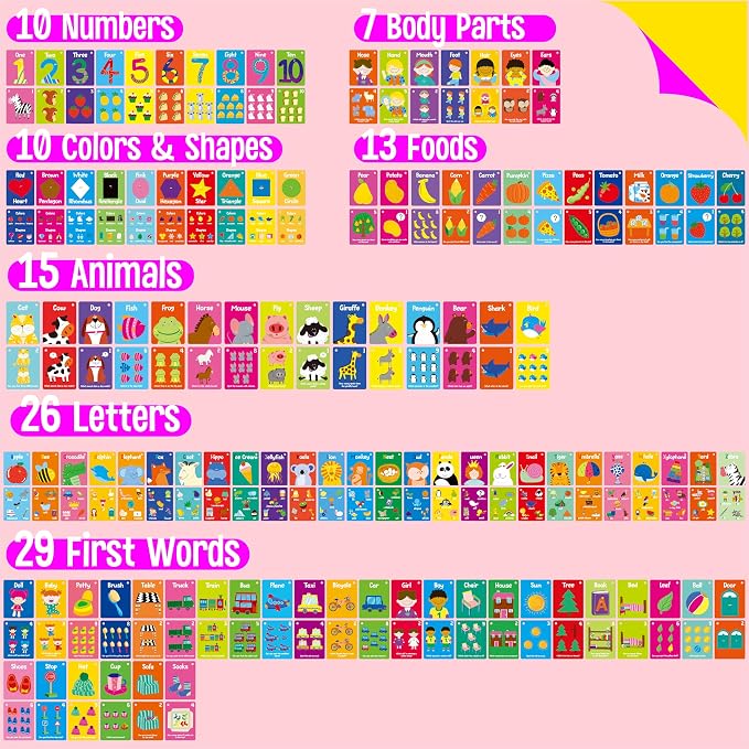 110 PCS Early Learning Flashcards, Double Sided Cards- Alphabet, Numbers, Foods, Animals, Shapes, Colors, Home Object with 4 Reclosable Rings, Learning Tool for Pre-K Kindergarten Toddlers - Image 4