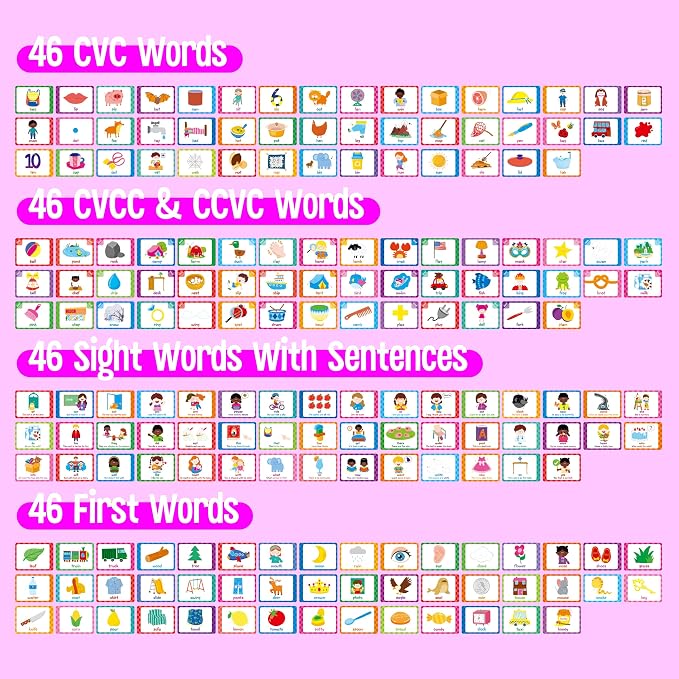 4 Kindergarten Learning Flipbooks, Double-Sided Mini Book Set - CVC, CVCC&CCVC, Sight Words & First Words, Early Educational Language Learning Tool for Kids - Image 3