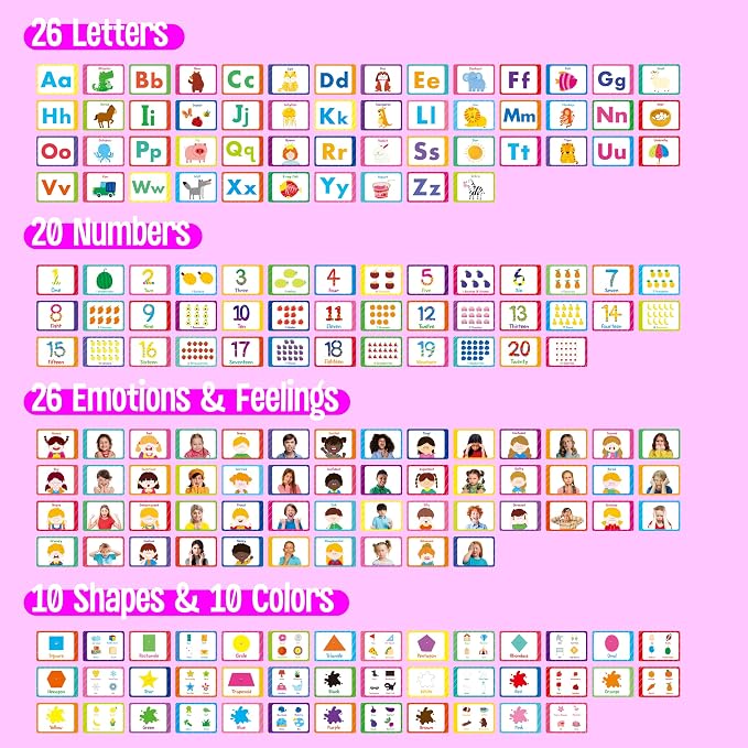 4 Preschool Learning Flipbooks, 96PCS Double Sided Printed Cards Set, Alphabet Letter A-Z, Number 1-20, Feelings and Emotions, Shapes and Colors Mini Board Books Set Early Educational Tool for Kids - Image 4