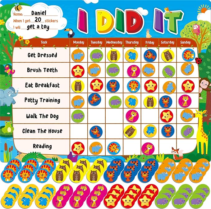 Magnetic Reward Chart, Dry Erase Task Board-One Chart & 72 Magnetic Reward Magnets, Jungle Theme Behavior Tracker for Daily Routine, Potty Training by SpriteGru