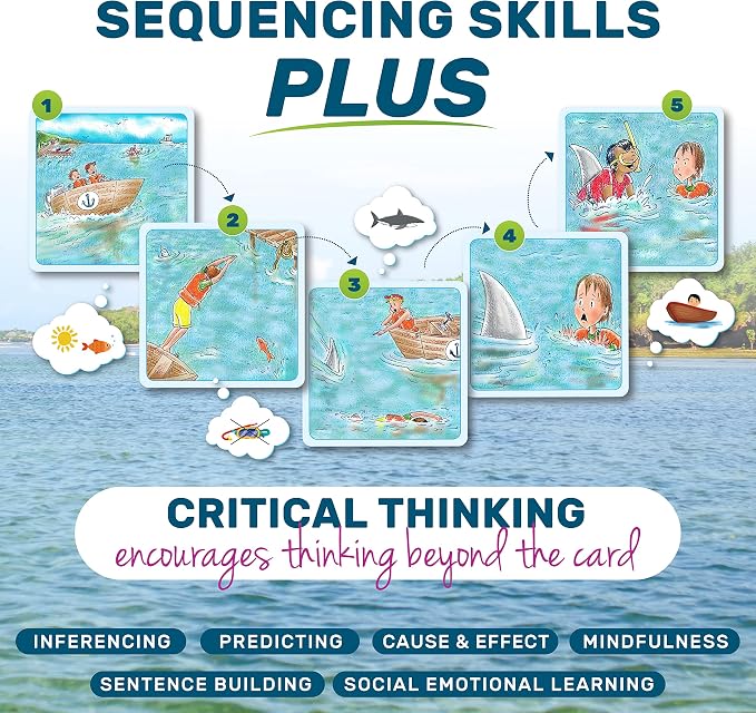 SkillEase Story Cues Skilled Sequencing Cards, Speech Therapy Materials, Social Skills Game, English Language Learners Games, Storytelling Cards, Sentence Building and Picture Cards - Image 3