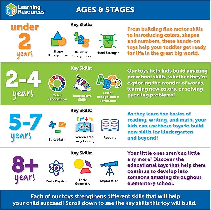 Learning Resources Ocean Animal Counters - Image 7