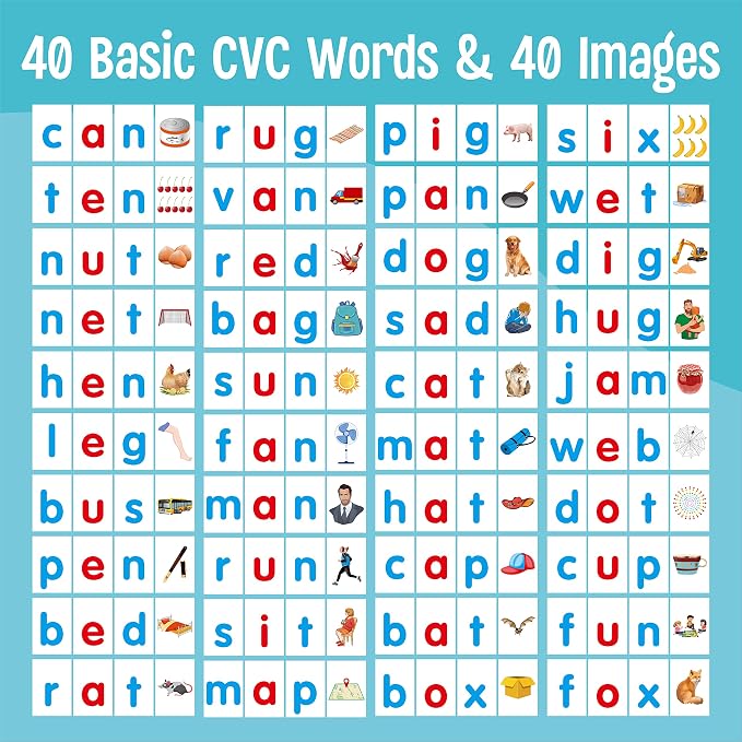 CVC Word Flip Chart - Double Sided 40 Short Vowel Word Flashcards, Freestanding, Educational Learning Tool for School Supplies - Image 3