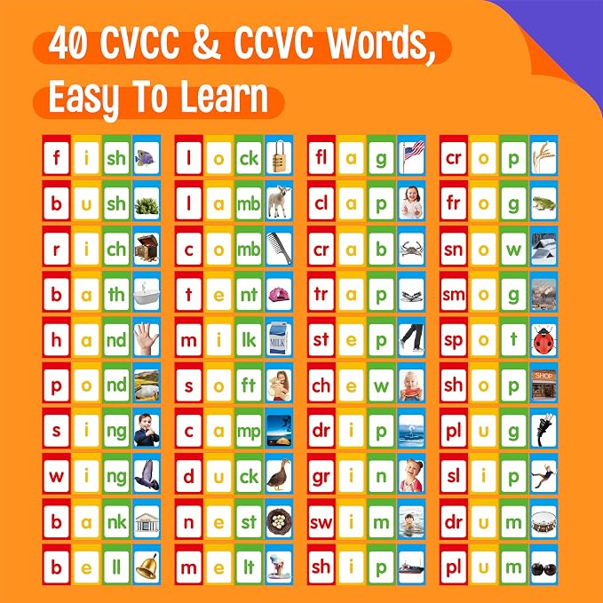 CVCC & CCVC Flip Chart with Word Cards, 40 Words Builder Phonic Game, Foldable Flip Chart with 20 Word Cards, Manipulative Spelling Toy Educational Learning Tool for Students, School Supplies - Image 3