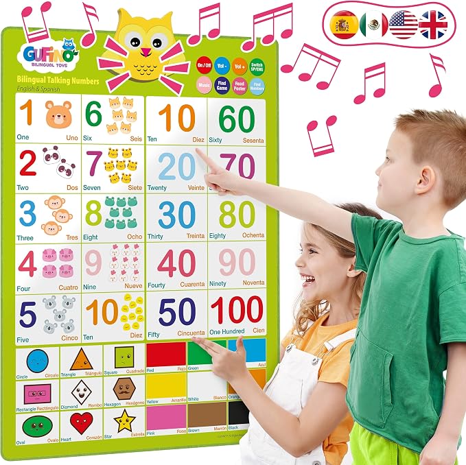 Bilingual Learning Toys - Spanish Toys for Toddlers 1-3, Interactive Number Toys, Numbers for Toddlers - Educational Talking Wall Chart for Kids by GUFINO