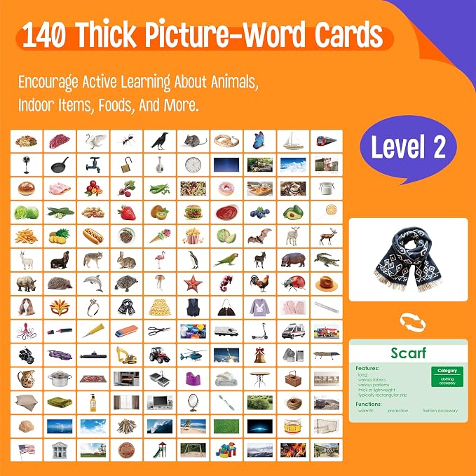 140 Noun Picture-Word Cards, Picture Flashcards Language Builder Visual Aid Speech Development Tool for Autism, ESL Teaching Material Non-Verbal Vocabulary Builder for Children, Kids, Adults (Level 2) - Image 2
