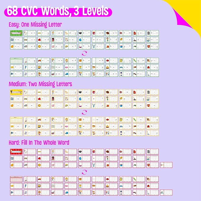 CVC Word Writing Cards, 100 Double-Sided Handwriting Cards 3-Level Short Vowel Spelling Flashcards CVC Sight Words Early Educational Tool for Kids 3 4 5 Years Old (3 Plastic Rings Included) - Image 2