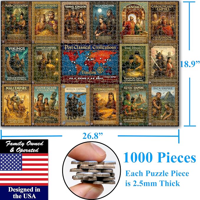 Think2Master Colorful Post Classical Civilization 1000 Pieces Large Format Jigsaw Puzzle: 13+, Teens, Adults & Families. Great Gift with Historical Timeline & World Map. Size: 26.8” X 18.9” - Image 6