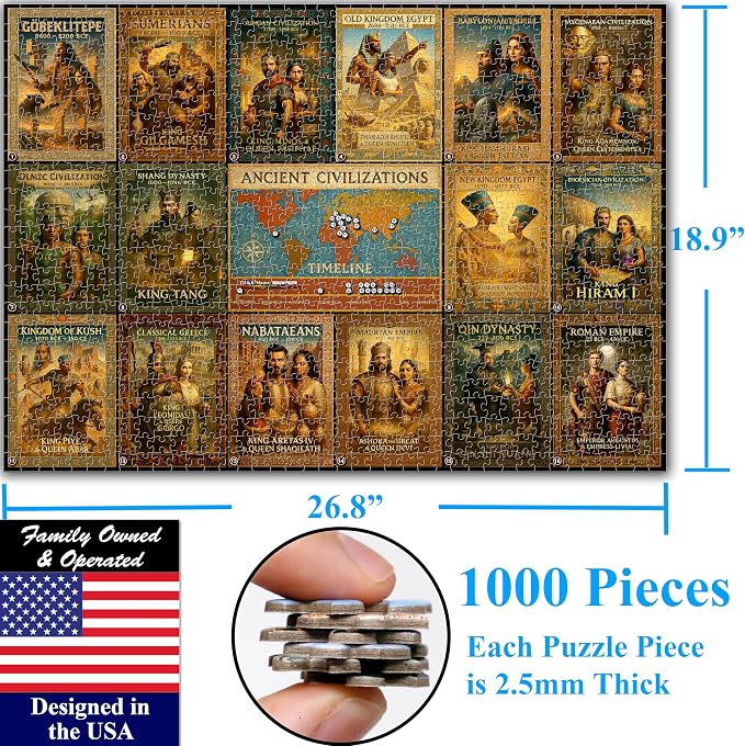 Think2Master Ancient Civilizations World History Jigsaw Puzzle 1000 Pieces Large Format for 13+, Teens, Adults & Families. Great Gift. Historical Timeline & World Map. Size: 26.8” X 18.9” - Image 6